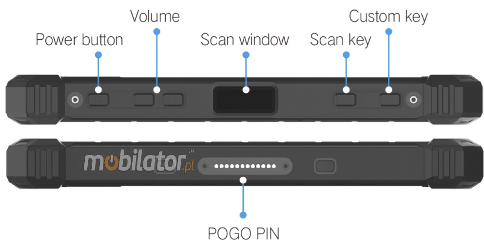 Mobipad 10DS-RTNL shockproof industrial Windows 11 4G LTE IP65 tablet